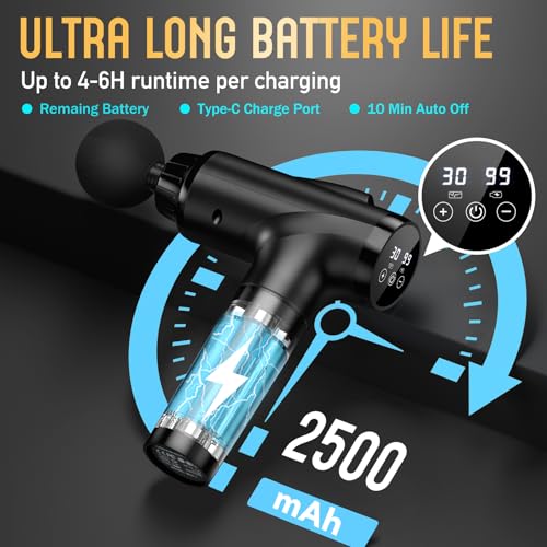 Massage Gun Deep Tissue, Handheld Electric Percussion Muscle Massager with 9 Attachments