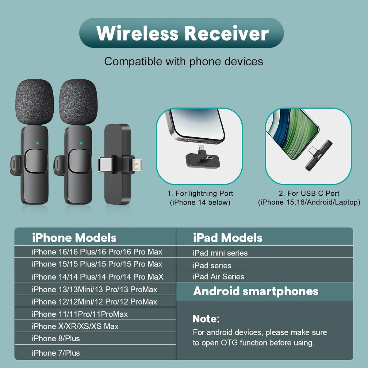 MAYBESTA Wireless Mini Microphone for iPhone, Android Phone - Bluetooth Lavalier Lapel Mic for Audio Video Recording