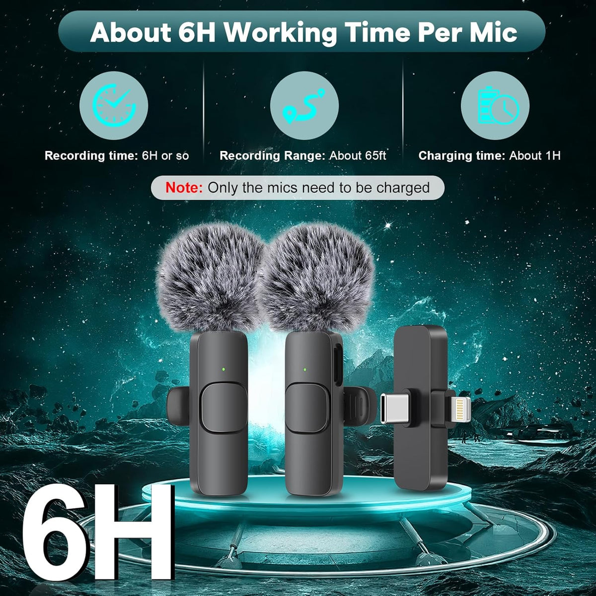 MAYBESTA Wireless Mini Microphone for iPhone, Android Phone - Bluetooth Lavalier Lapel Mic for Audio Video Recording
