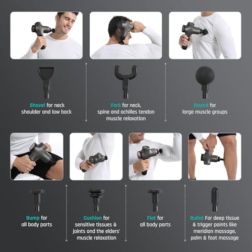 Mebak 3 Massage Gun, Deep Tissue Percussion Muscle Massager for Athletes - Shoulder, Leg, Back and Body