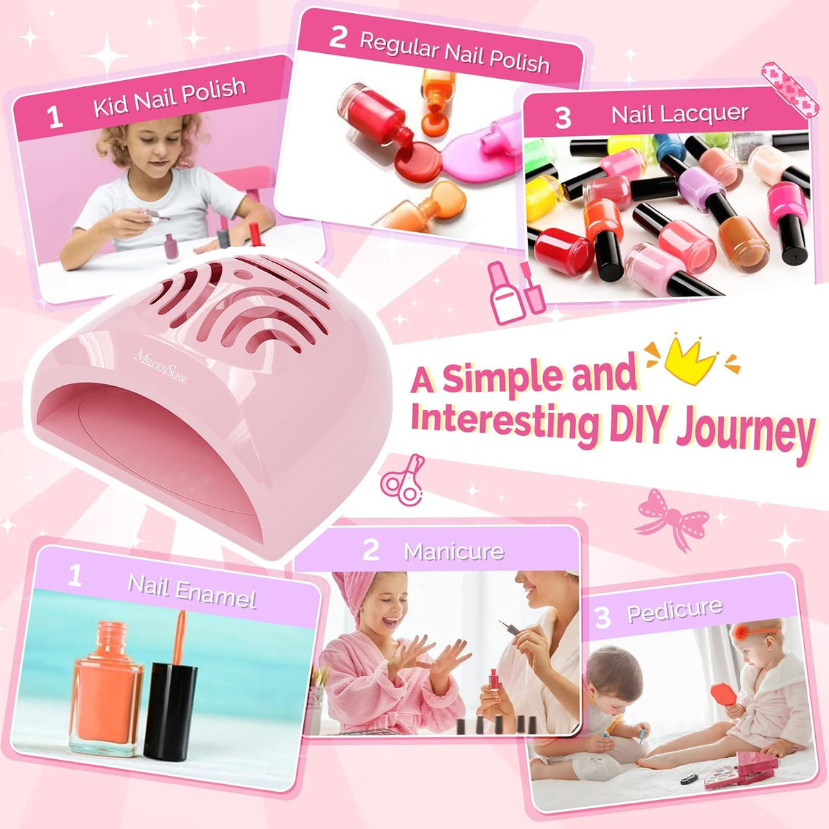 MelodySusie Portable Kids Nail Dryer, Mini Nail Fan Quick Nail Dryer for Regular Polish Manicure Tool, Safe for Hands, Skin