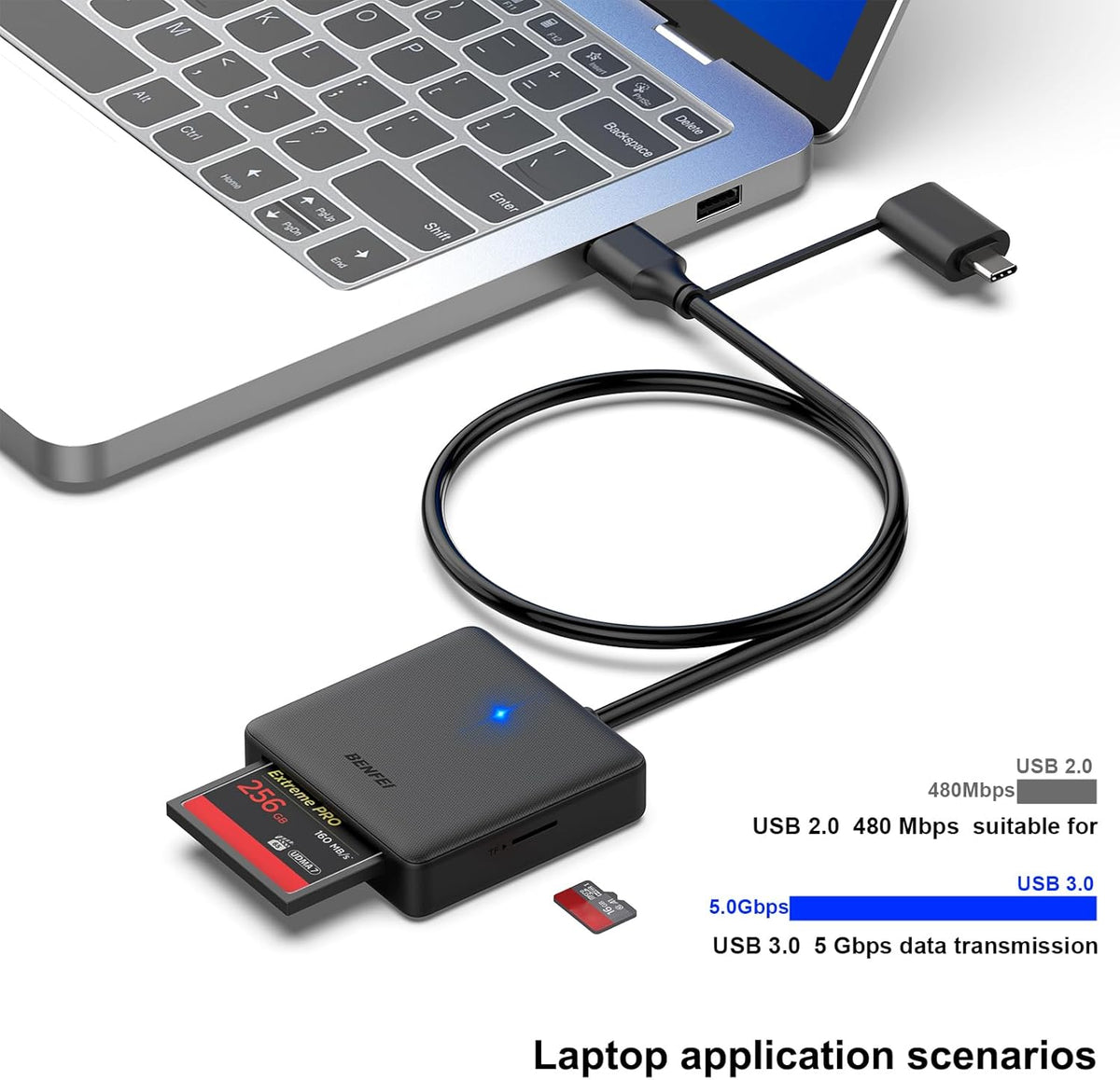 Memory Card Reader, BENFEI 4in1 USB 3.0 and USB-C to SD Micro SD MS CF Card Reader Adapter, 4 Cards Simultaneously Read and Write