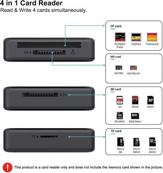 Memory Card Reader, BENFEI 4in1 USB 3.0 and USB-C to SD Micro SD MS CF Card Reader Adapter, 4 Cards Simultaneously Read and Write