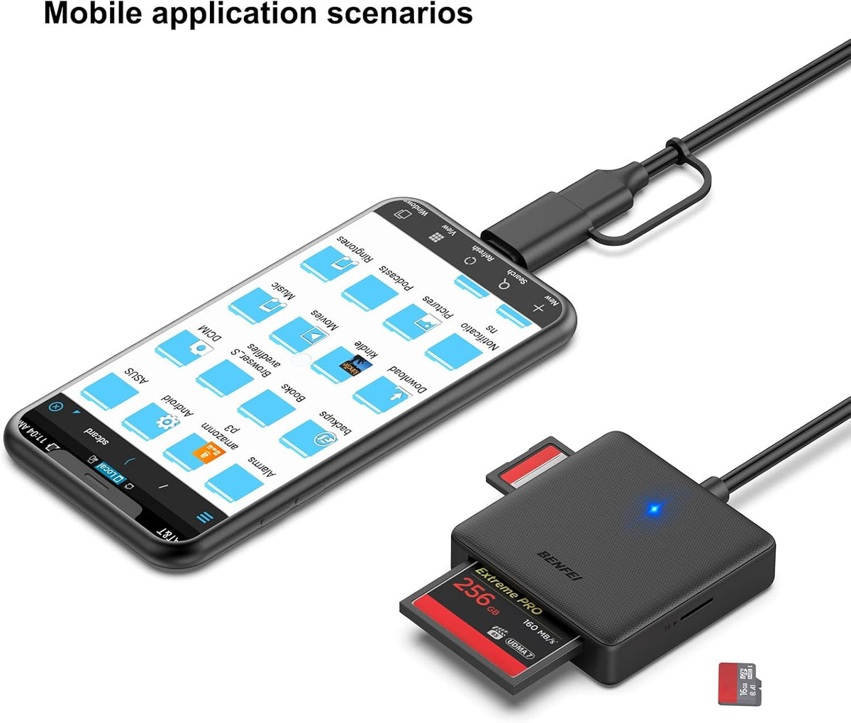 Memory Card Reader, BENFEI 4in1 USB 3.0 and USB-C to SD Micro SD MS CF Card Reader Adapter, 4 Cards Simultaneously Read and Write