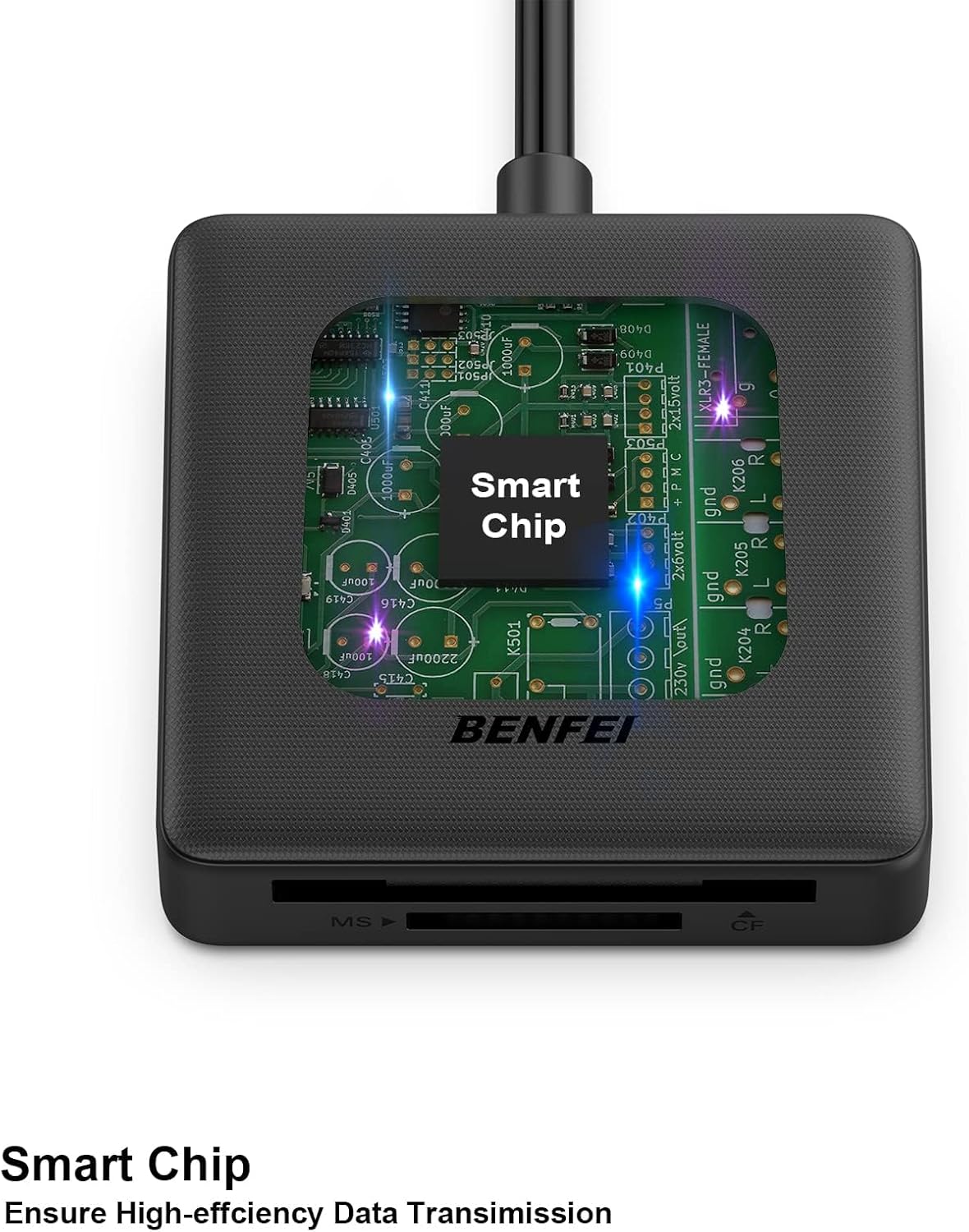 Memory Card Reader, BENFEI 4in1 USB 3.0 and USB-C to SD Micro SD MS CF Card Reader Adapter, 4 Cards Simultaneously Read and Write