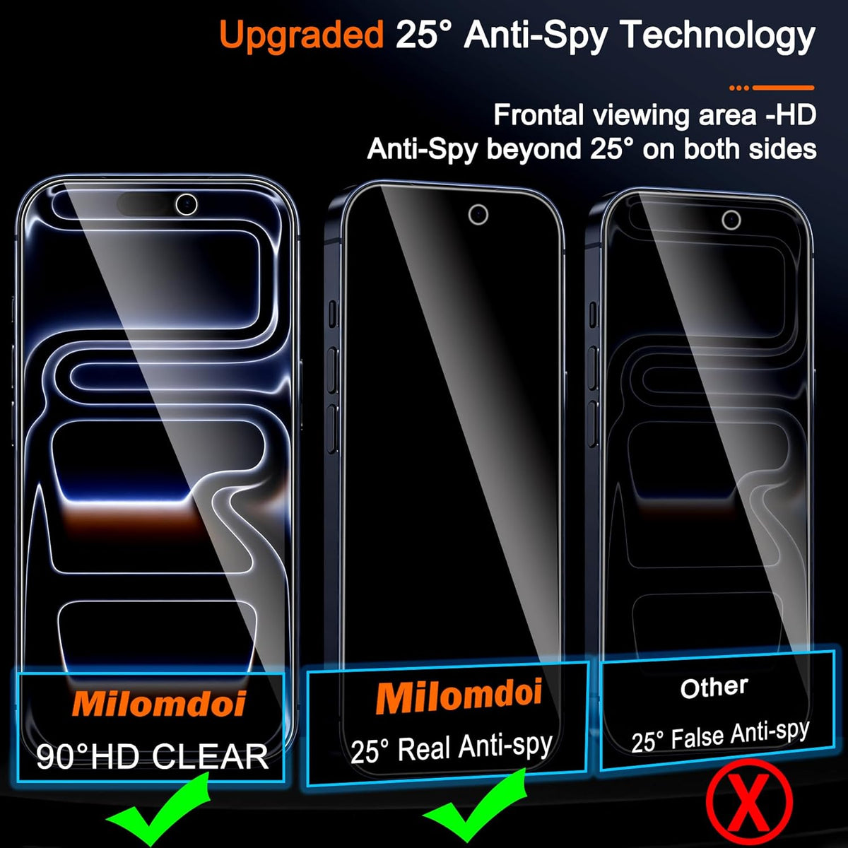 Milomdoi 3 Pack Privacy Screen Protector for iPhone 17 Pro Max, Phone Case Friendly, Accessories Private Film (Black)