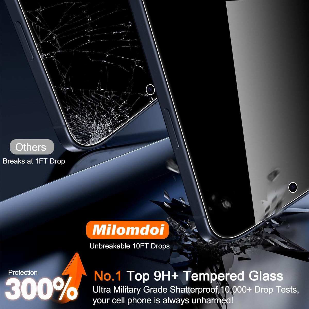 Milomdoi 3 Pack Privacy Screen Protector for iPhone 17 Pro Max, Phone Case Friendly, Accessories Private Film (Black)