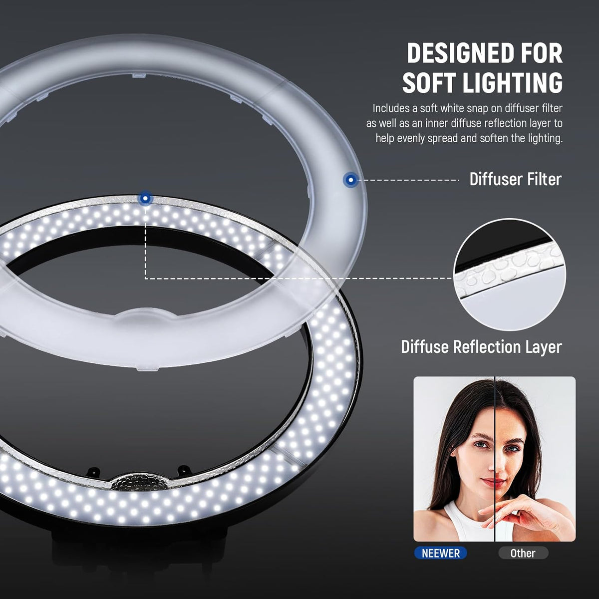 NEEWER Ring Light 18inch Kit, 55W 5600K Professional LED with Stand and Phone Holder, Soft Tube & Bag