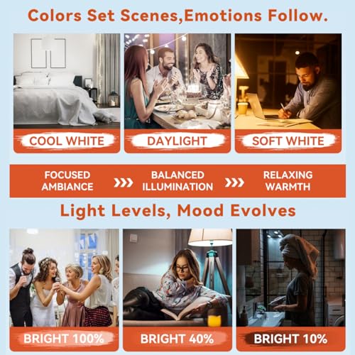 Neporal MagicGlow Rechargeable Light Bulbs with Remote, 3 Colors Shift + Stepless Dimmable Battery Powered LED Bulbs, USB Rechargeable