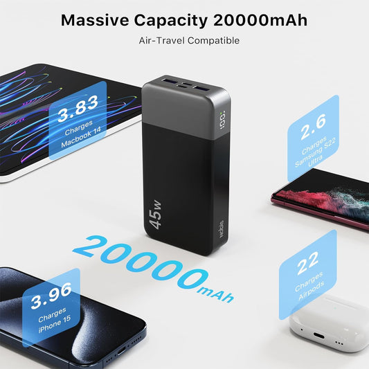 NOBIS Portable Charger, 20000mAh Power Bank, 45W Power Bank Fast Charging, Battery Pack with C to C Cable, Battery Bank with Digital Display (Black)