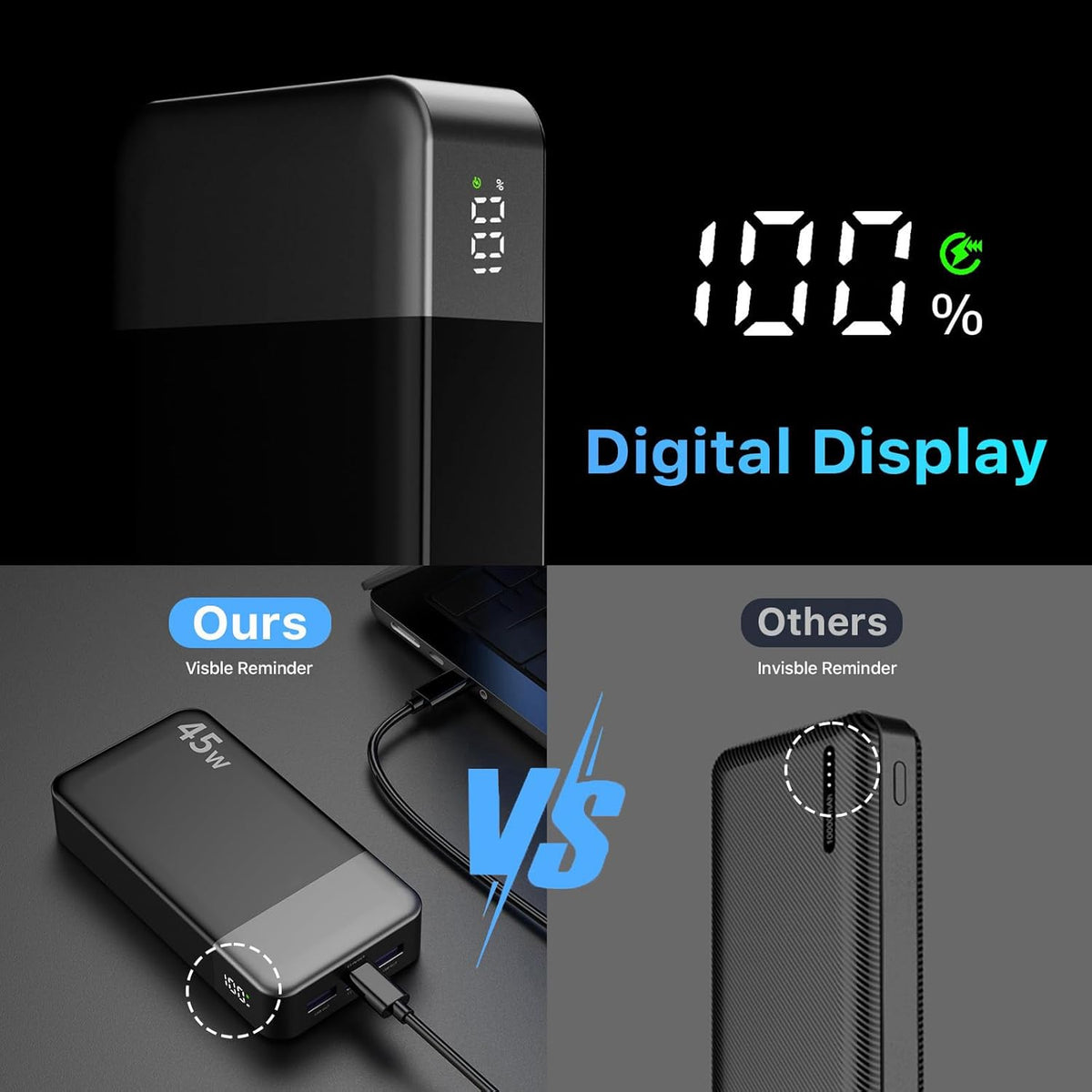 NOBIS Portable Charger, 20000mAh Power Bank, 45W Power Bank Fast Charging, Battery Pack with C to C Cable, Battery Bank with Digital Display (Black)