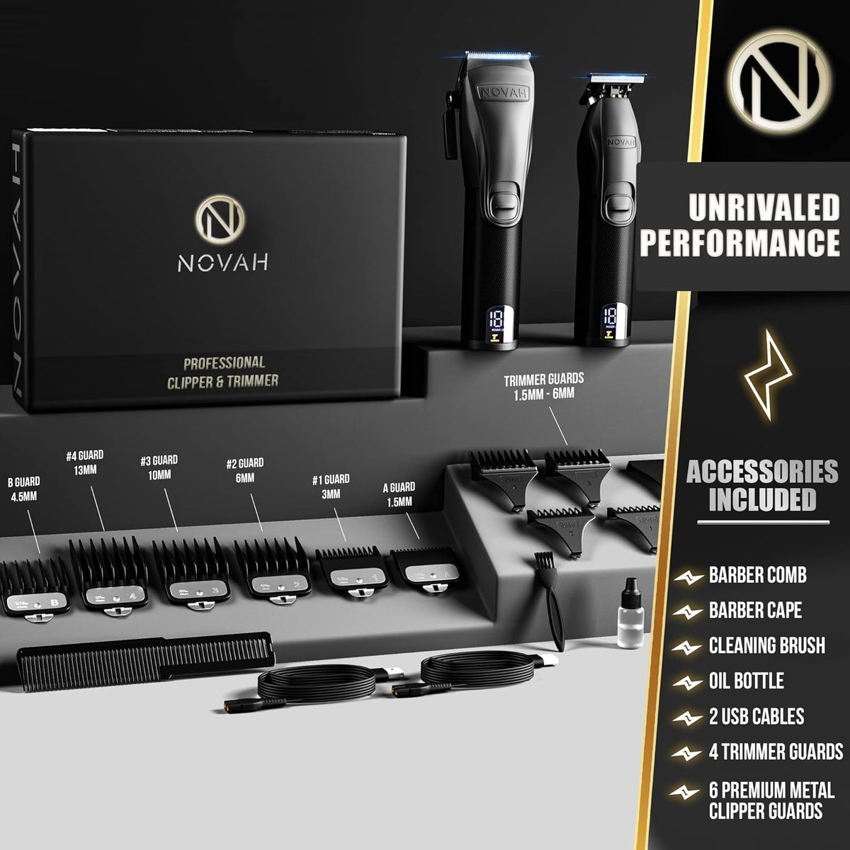 Novah Professional Hair Clippers for Men, Professional Barber Clippers and Trimmer Set, Mens Cordless Hair Clipper for Barbers Haircut Kit Fade