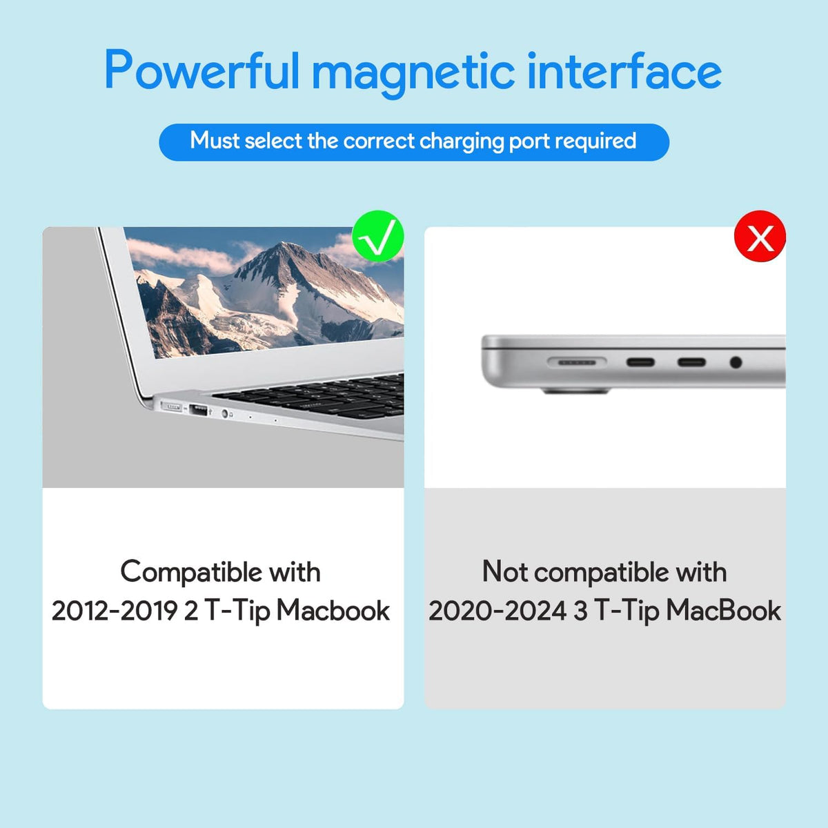 NSPENCM 85W Mac Book Pro Charger, Replacement AC 85w 2T-Tip Connector Power Adapter, Laptop Charger
