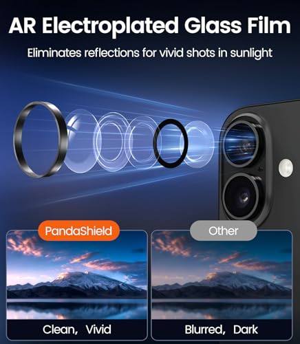 PandaShield 2-Pack Camera Lens Protector for iPhone 17/16/16 Plus, Anti-Reflection & 98% High Transparency, 9H Explosion-Proof Glass (Black)