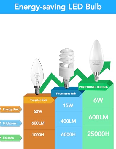 PARTPHONER E12 Base LED Light Bulbs B11 Candelabra Bulbs 60W Equivalent, Non-Dimmable 6W LED Bright Candle Small Base Chandelier Bulb 600 (Pack of 6)
