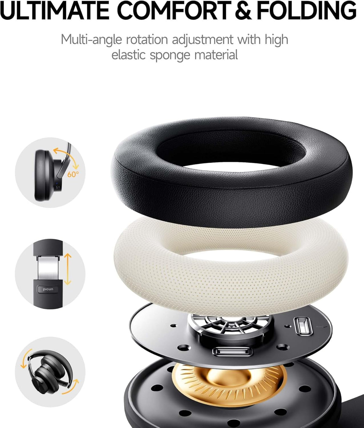 Picun B8 Bluetooth Headphones, 120H Playtime Headphone Wireless Bluetooth with 3 EQ Modes, Low Latency, Hands-Free Calls, Over Ear Headphones