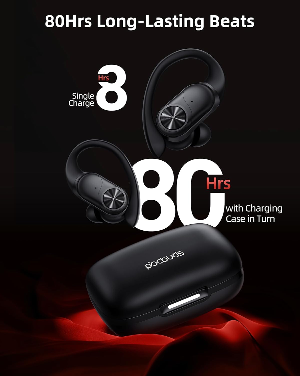 PocBuds Bluetooth Headphones Wireless Earbuds 80hrs Playtime Wireless Charging Case Digital Display Sports Ear Buds