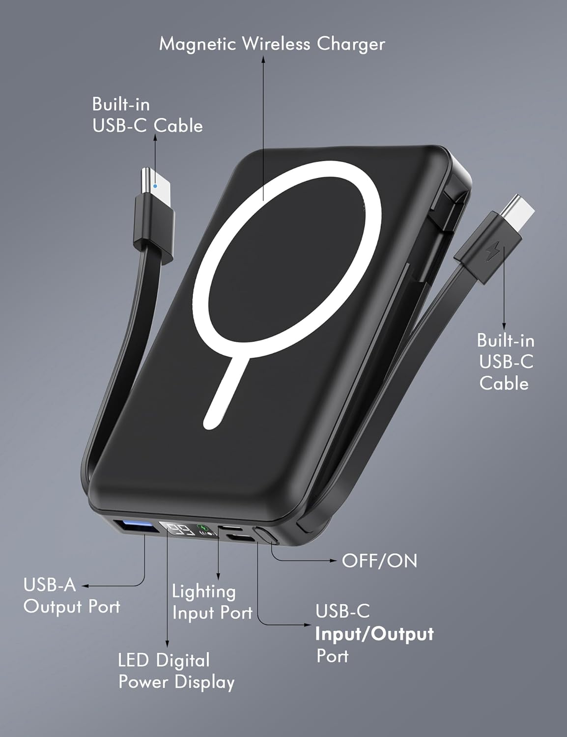 podoru for Magsafe Battery Pack, 10000mAh Magnetic Power Bank Built-in Double USB C Cables 22.5W PD Fast Charging LED Display