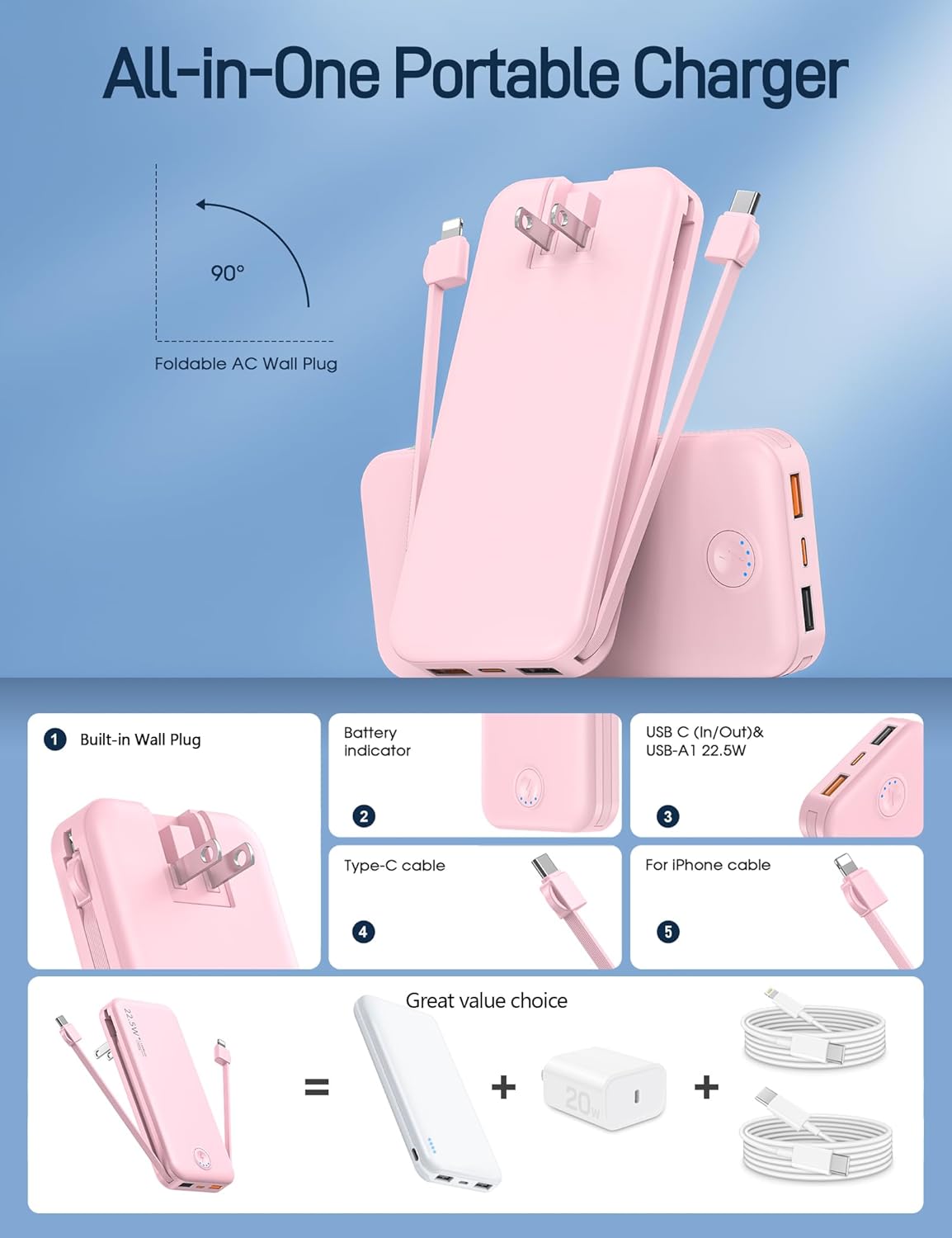 Portable Charger, 12000mAh 22.5W Fast Charging Power Bank with Built-in Cables & Wall Plug, Travel Essentials External Battery Pack