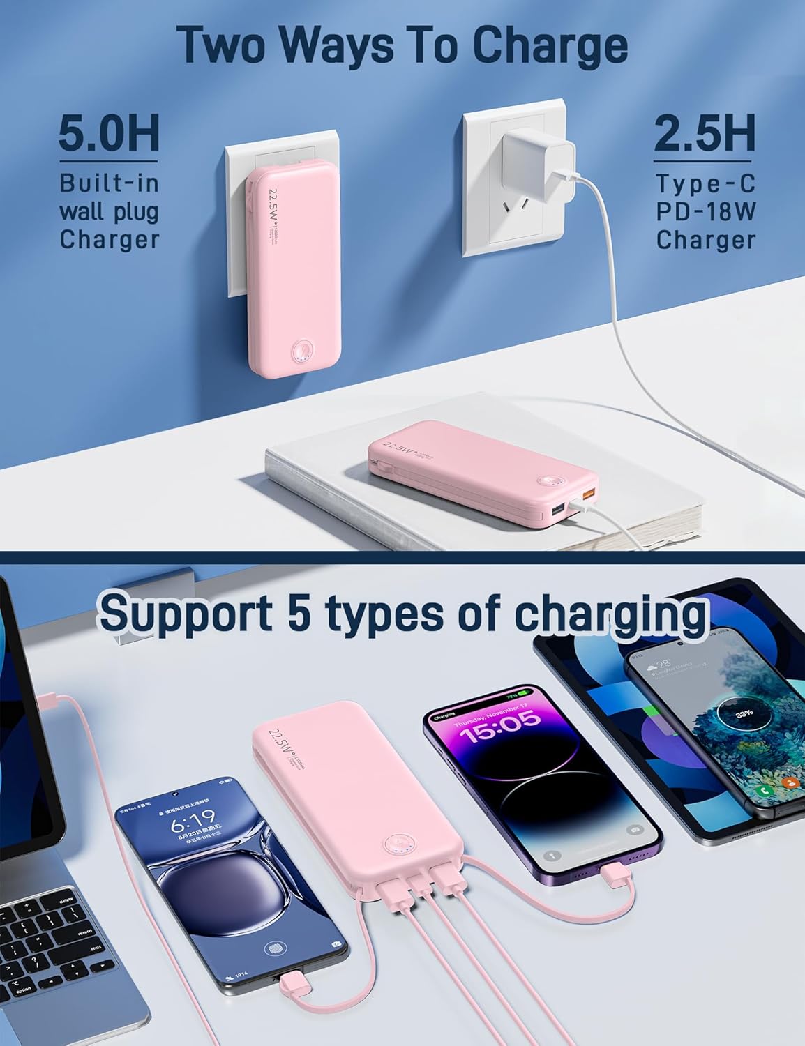 Portable Charger, 12000mAh 22.5W Fast Charging Power Bank with Built-in Cables & Wall Plug, Travel Essentials External Battery Pack