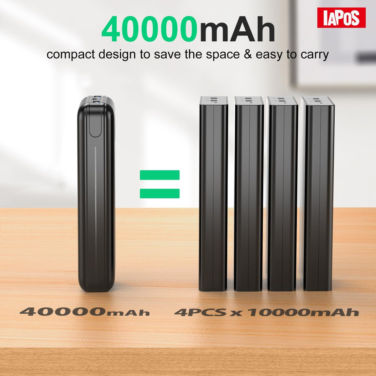 Portable Charger 40000mah Power Bank, USB-C (22.5W) Fast Charging Battery Pack Portable Phone Charger for iPhone 16 Pro/16/15/14/13 Series