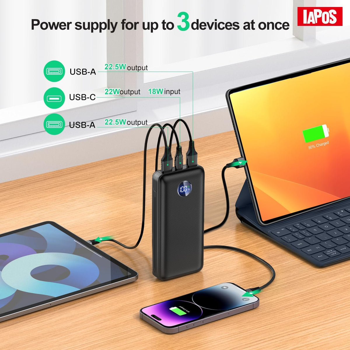 Portable Charger 40000mah Power Bank, USB-C (22.5W) Fast Charging Battery Pack Portable Phone Charger for iPhone 16 Pro/16/15/14/13 Series