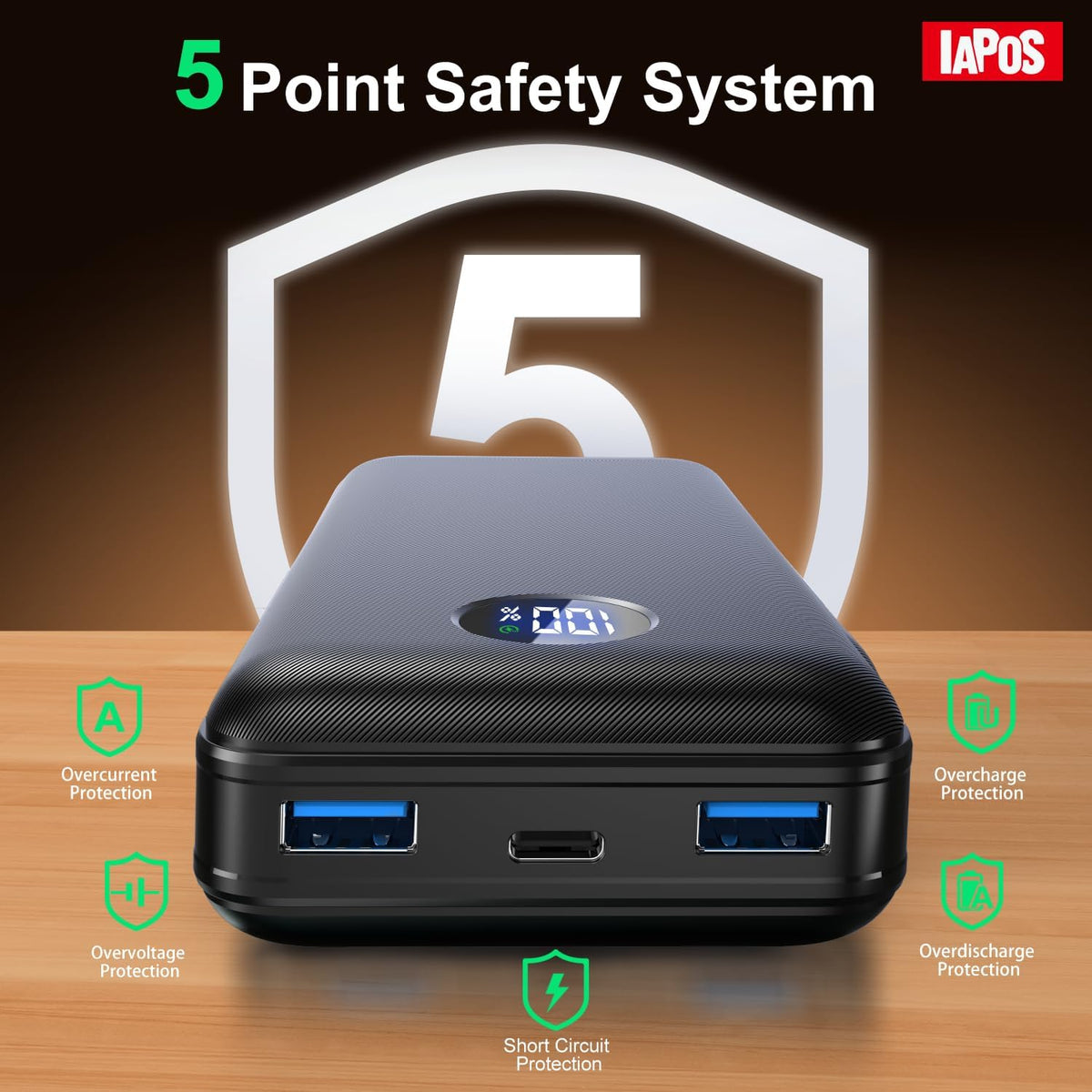 Portable Charger 40000mah Power Bank, USB-C (22.5W) Fast Charging Battery Pack Portable Phone Charger for iPhone 16 Pro/16/15/14/13 Series