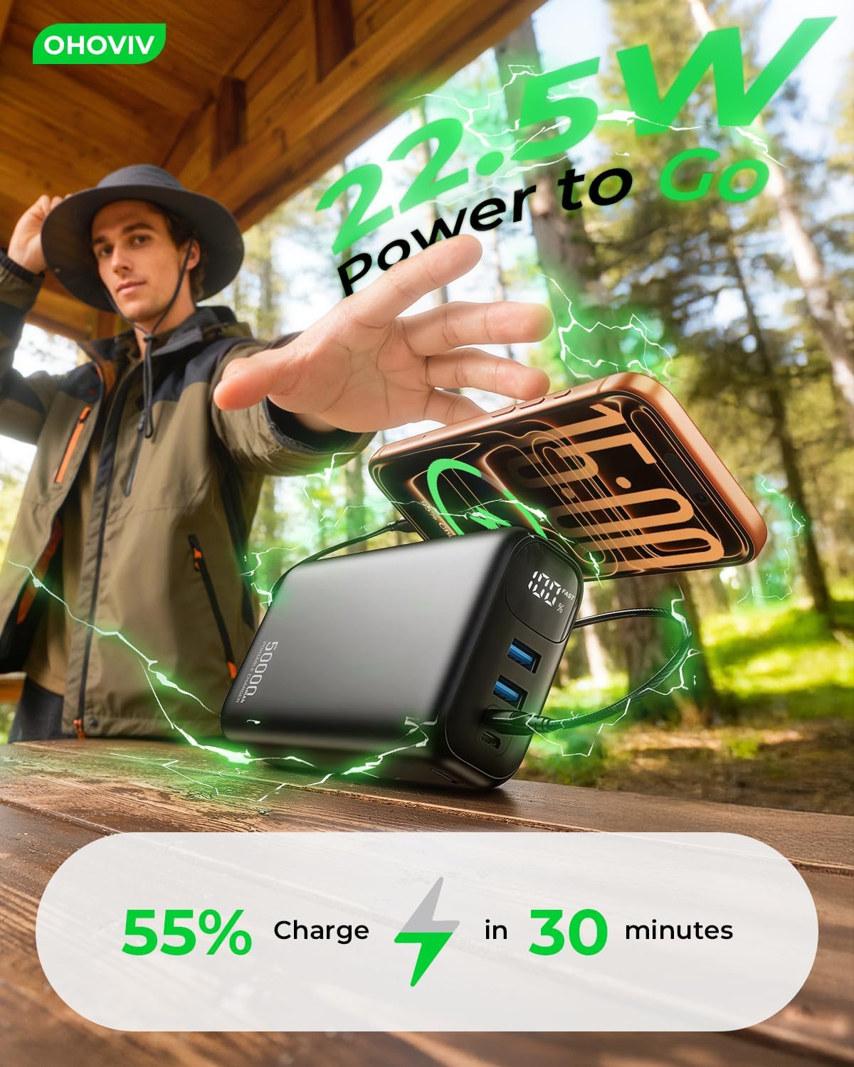 Portable Charger 50000mAh Power Bank - 22.5W Fast Charging External Battery Pack, USB-C Portable Phone Charger