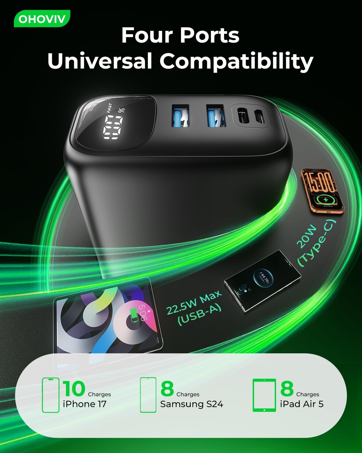 Portable Charger 50000mAh Power Bank - 22.5W Fast Charging External Battery Pack, USB-C Portable Phone Charger
