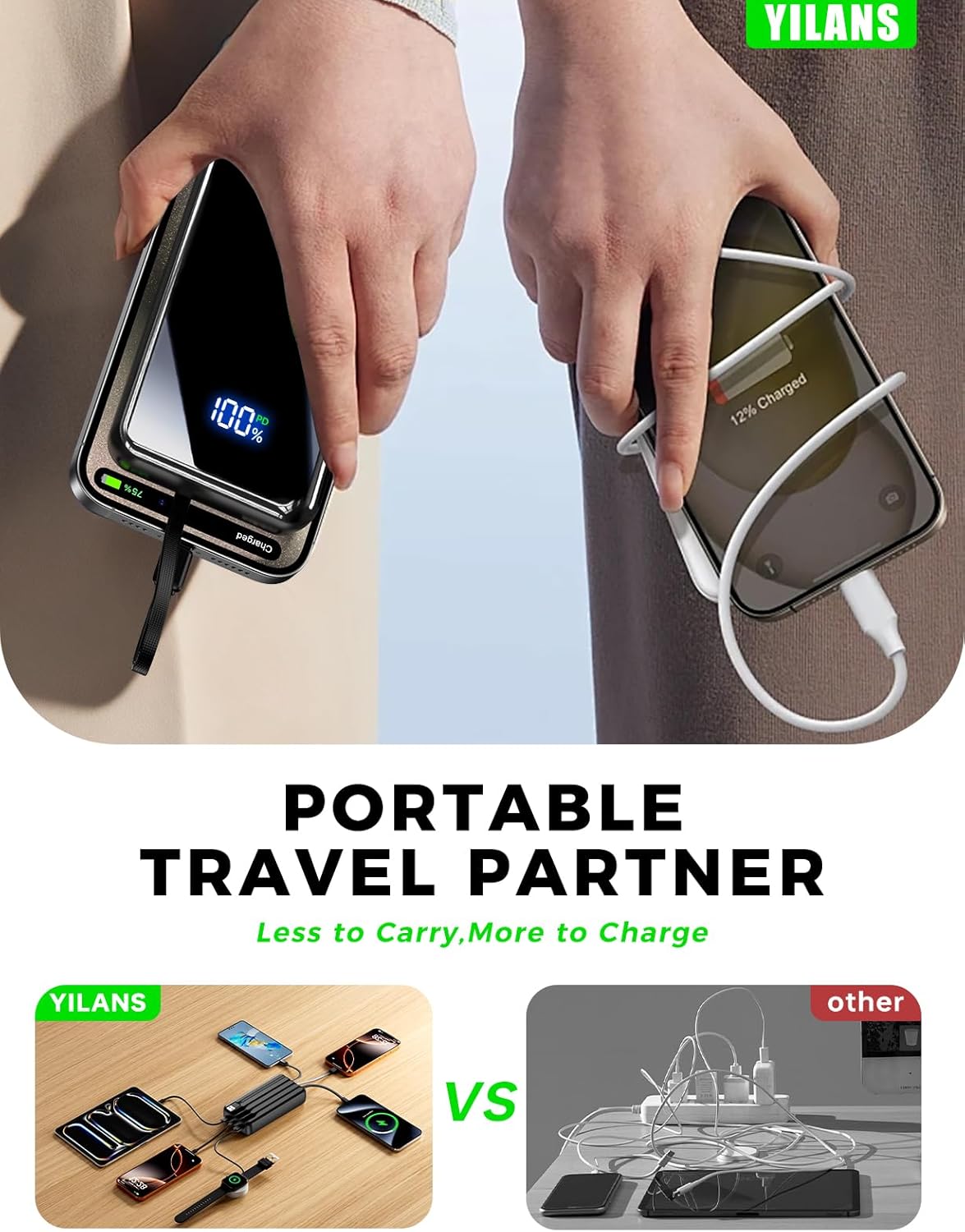 Portable Charger, 50000mAh Power Bank Built-in Cable, 22.5W PD USB C In & Out Fast Charging, External Battery Pack with 6 Output & 2 Input