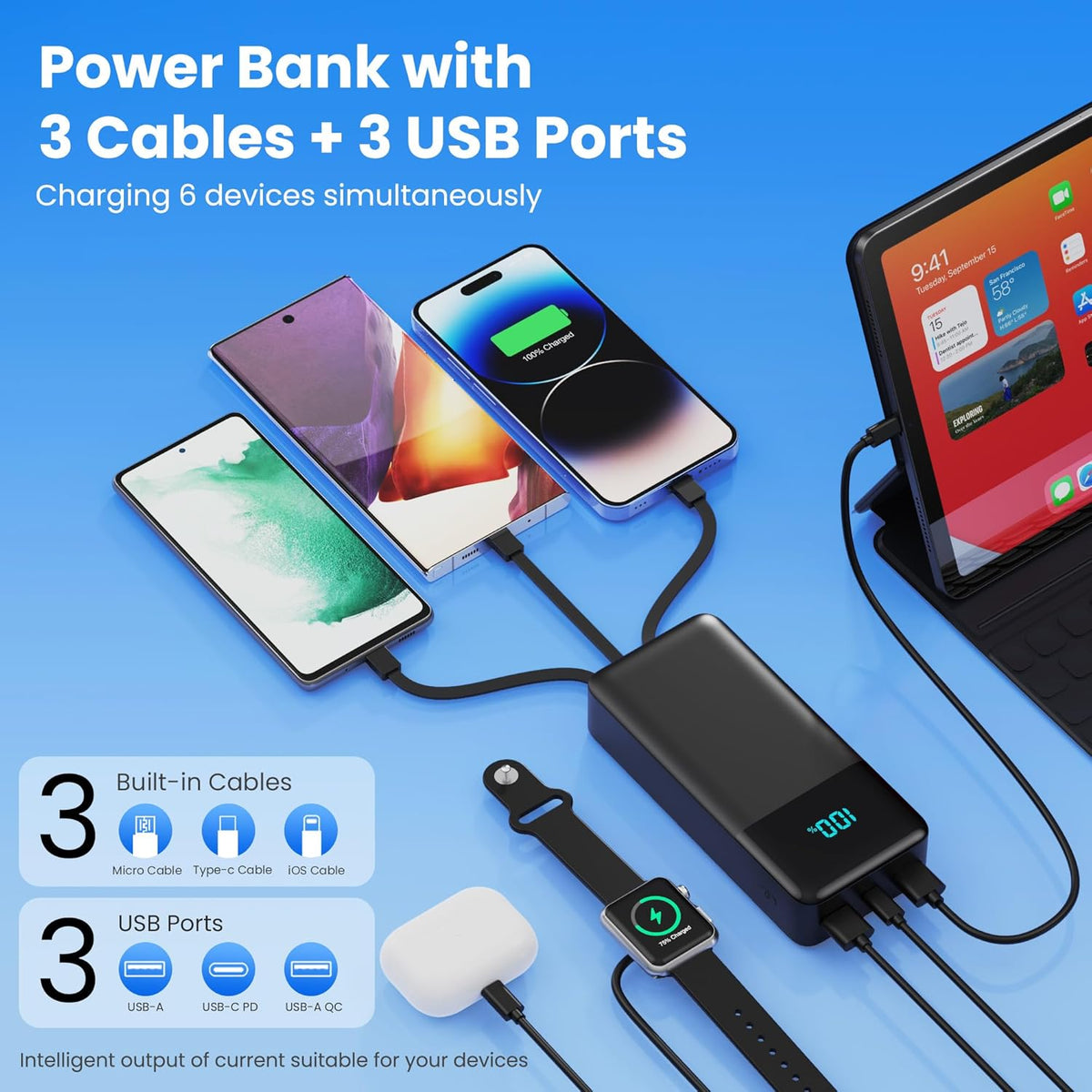 Portable Charger 50800mAh Power Bank with 3 Built in Cables, 25W PD QC4.0 Fast Charging USB C Battery Pack