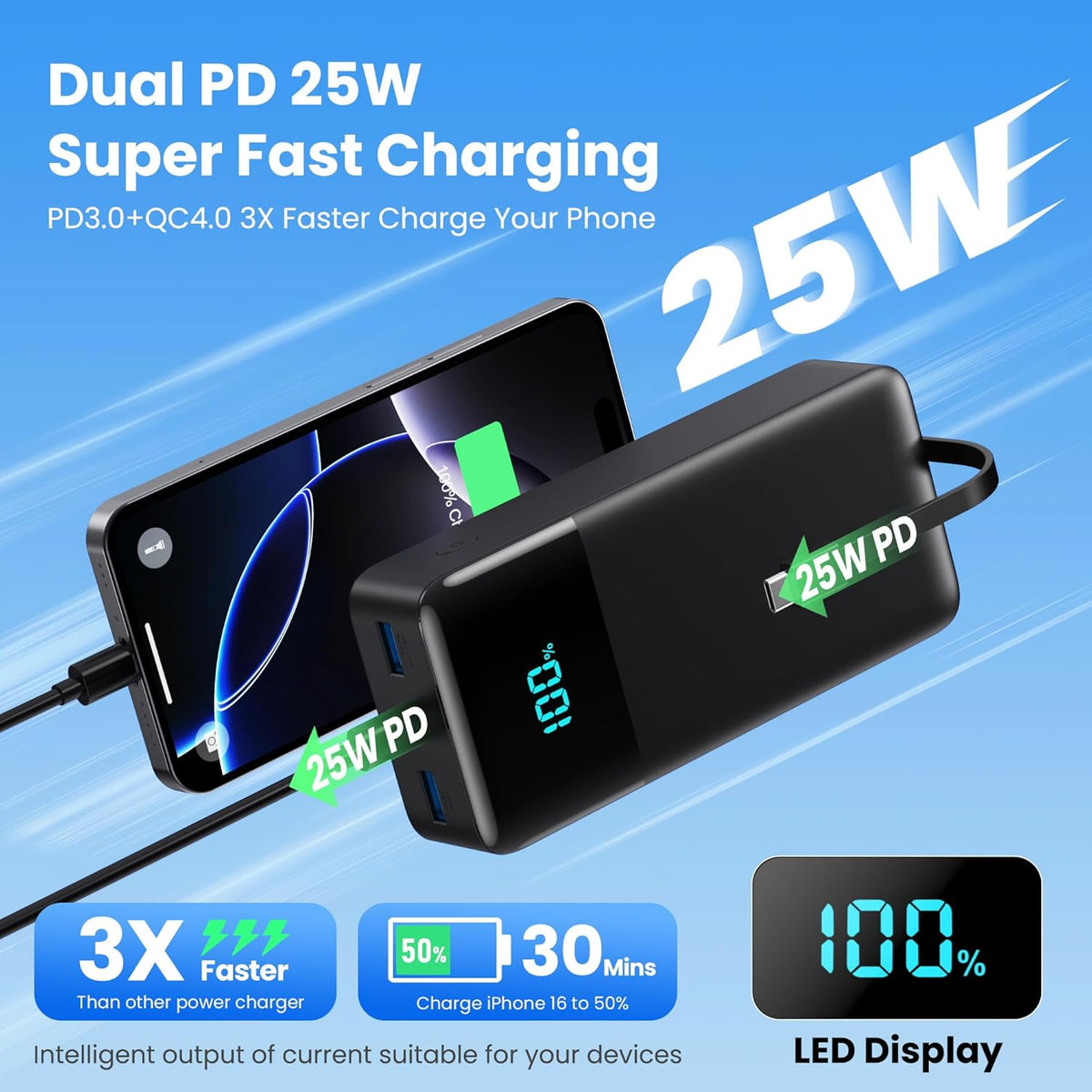 Portable Charger 50800mAh Power Bank with 3 Built in Cables, 25W PD QC4.0 Fast Charging USB C Battery Pack