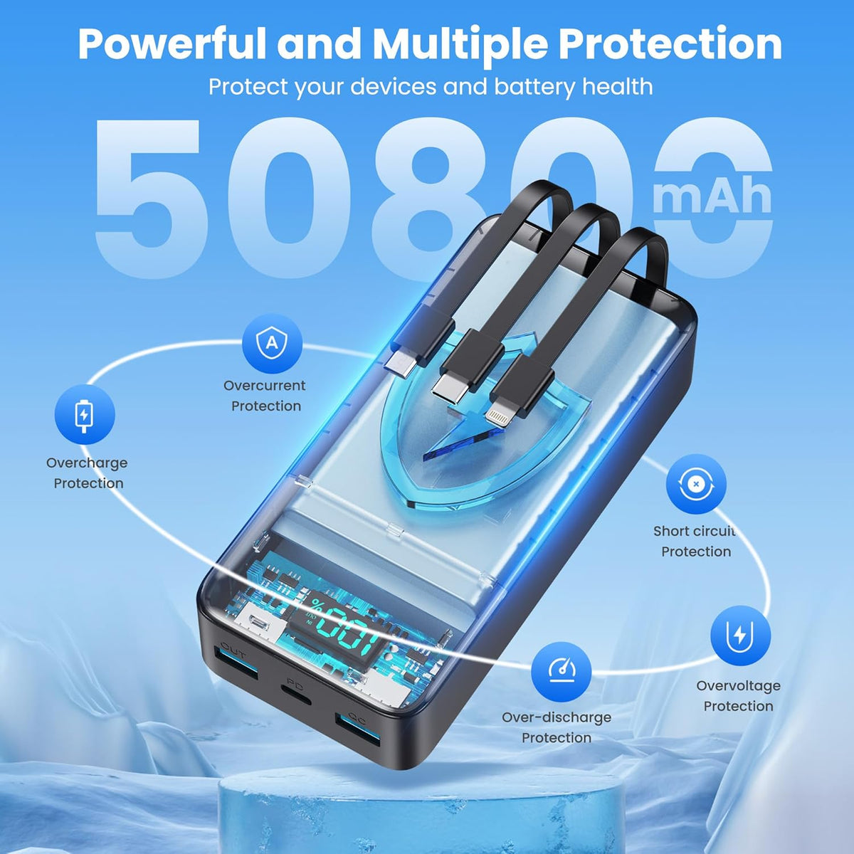 Portable Charger 50800mAh Power Bank with 3 Built in Cables, 25W PD QC4.0 Fast Charging USB C Battery Pack