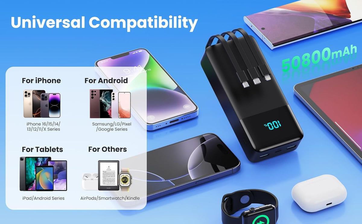 Portable Charger 50800mAh Power Bank with 3 Built in Cables, 25W PD QC4.0 Fast Charging USB C Battery Pack
