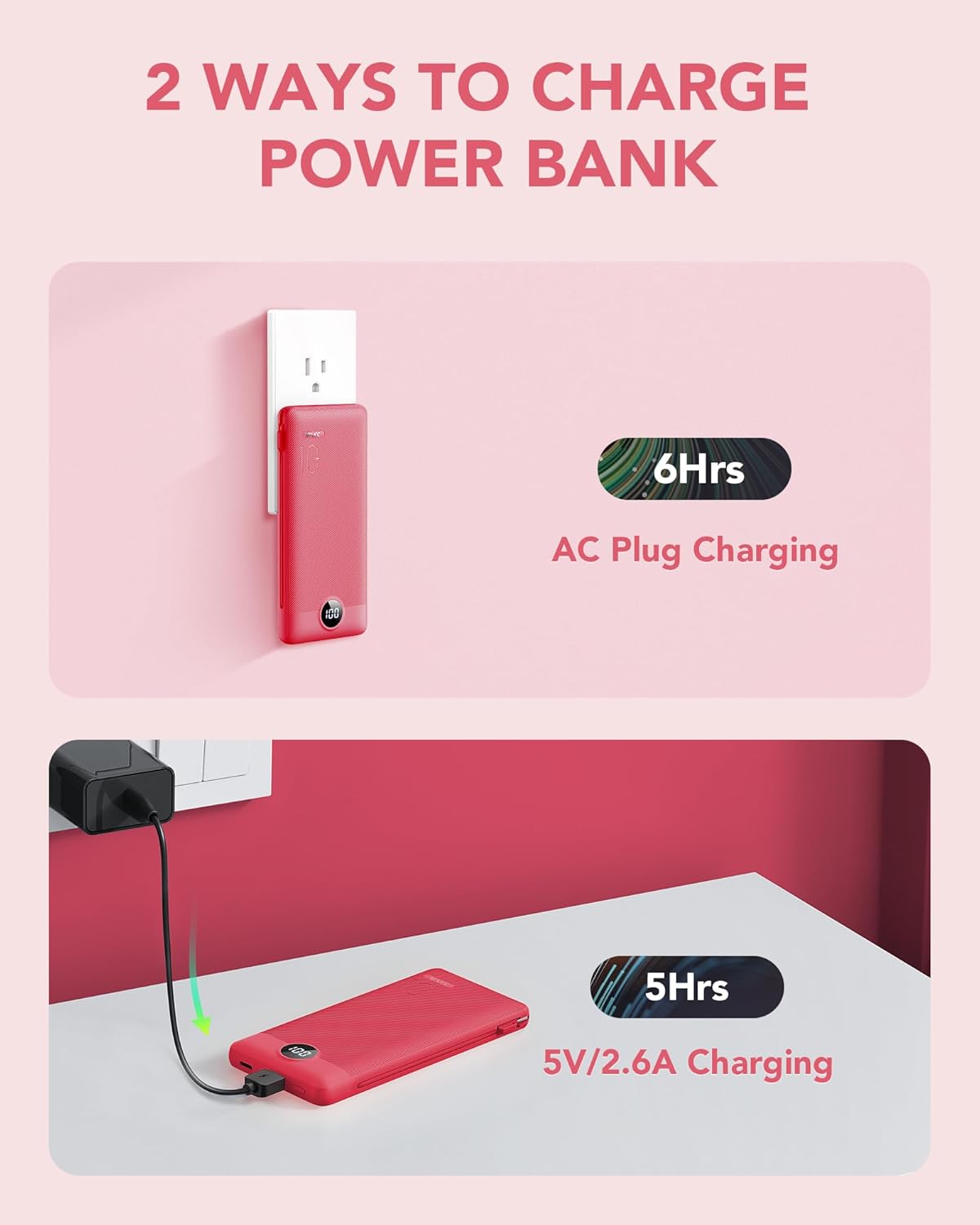 Portable Charger Built-in Cables and AC Wall Plug, VRURC USB C Power Bank 10000mAh, Travel Battery Portable Phone Charger Compact Lightweight External