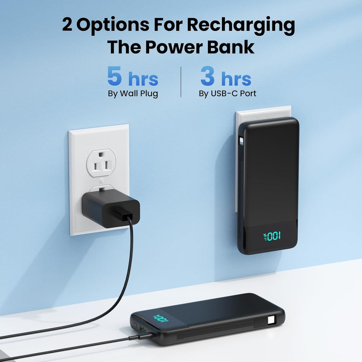Portable Charger for iPhone with Built-in Cables and Wall Plug, Upgraded 13800mAh Fast Charging USB C Power Bank