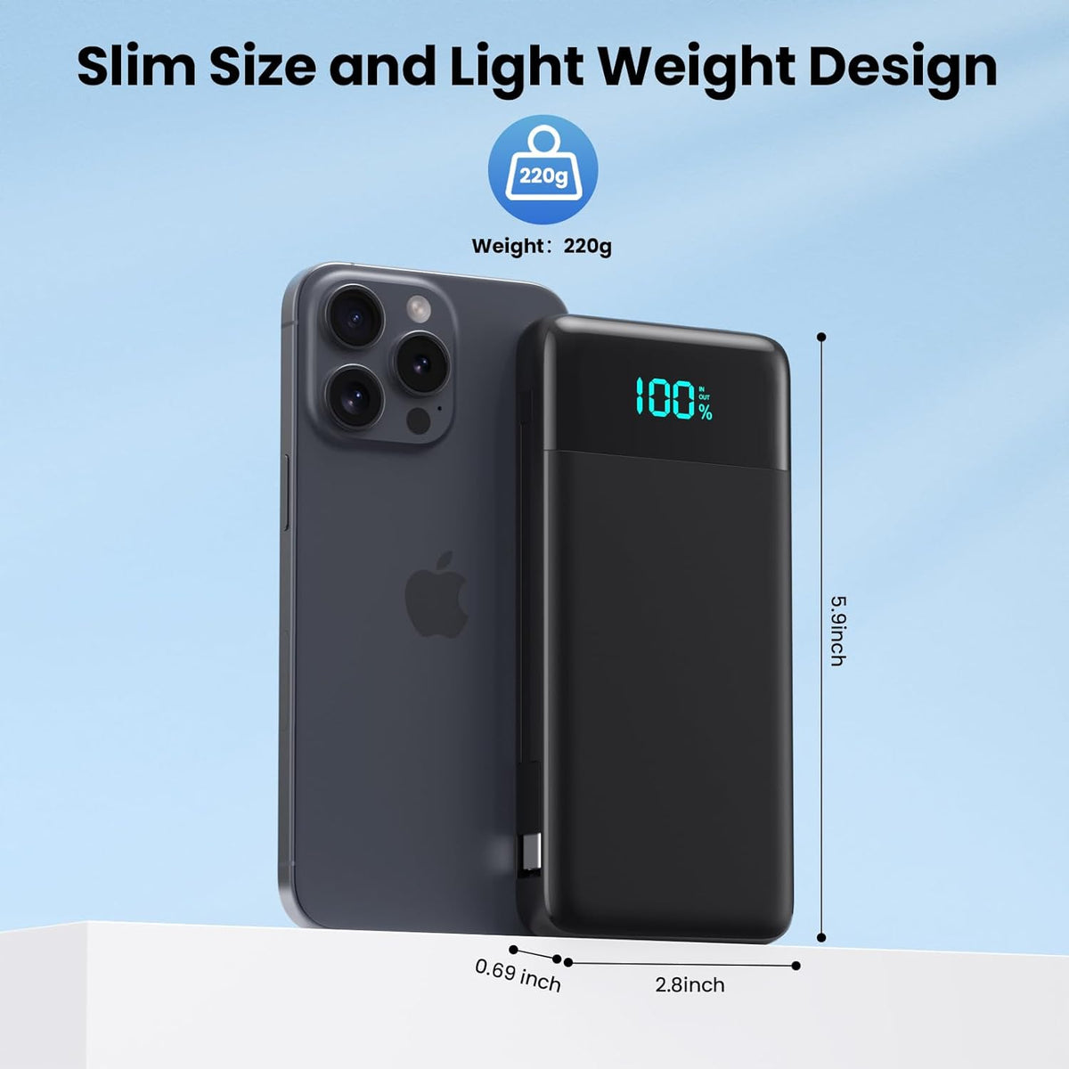Portable Charger for iPhone with Built-in Cables and Wall Plug, Upgraded 13800mAh Fast Charging USB C Power Bank