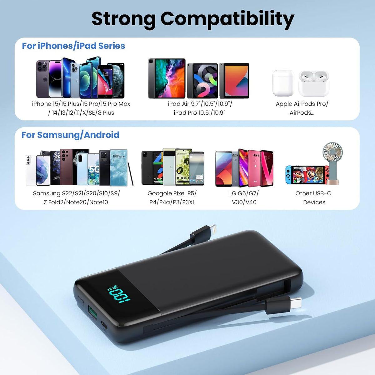 Portable Charger for iPhone with Built-in Cables and Wall Plug, Upgraded 13800mAh Fast Charging USB C Power Bank