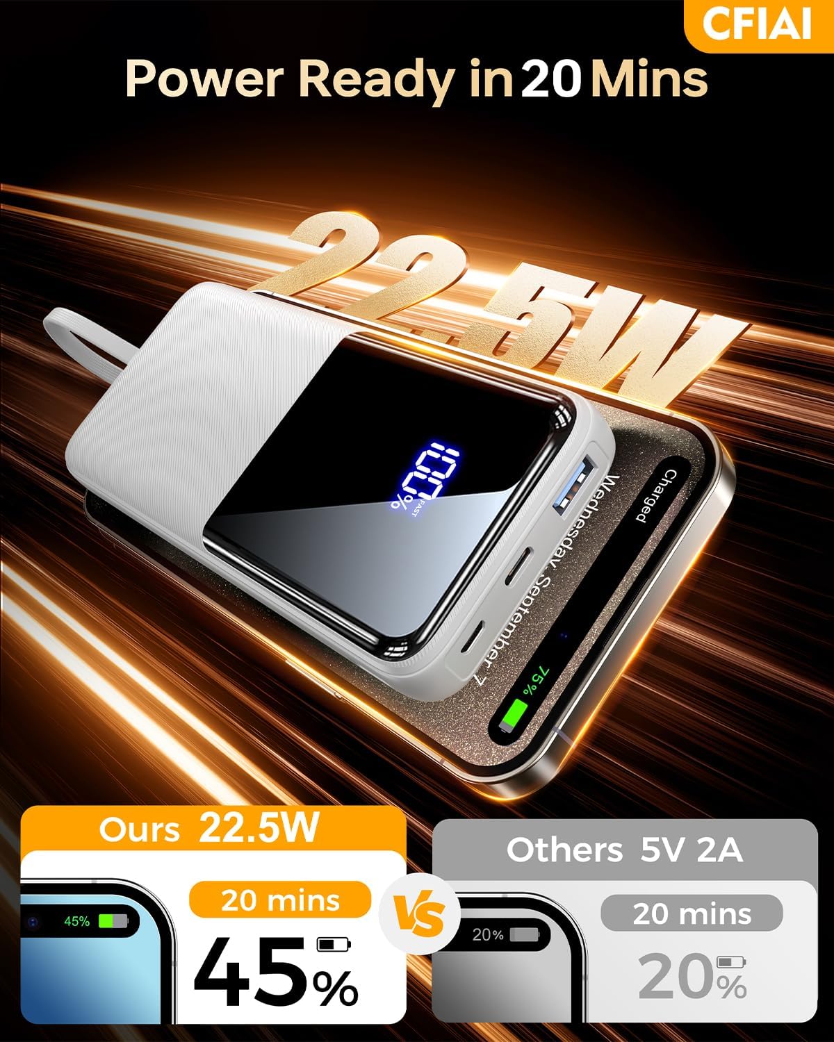 Portable Charger Power Bank - 15,000mAh Battery Pack Portable Phone Charger with Built in Cable 22.5W Fast Charging Powerbank