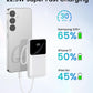 15000mAh Portable Charger Power Bank, Smaller Built-in 4 Cables White