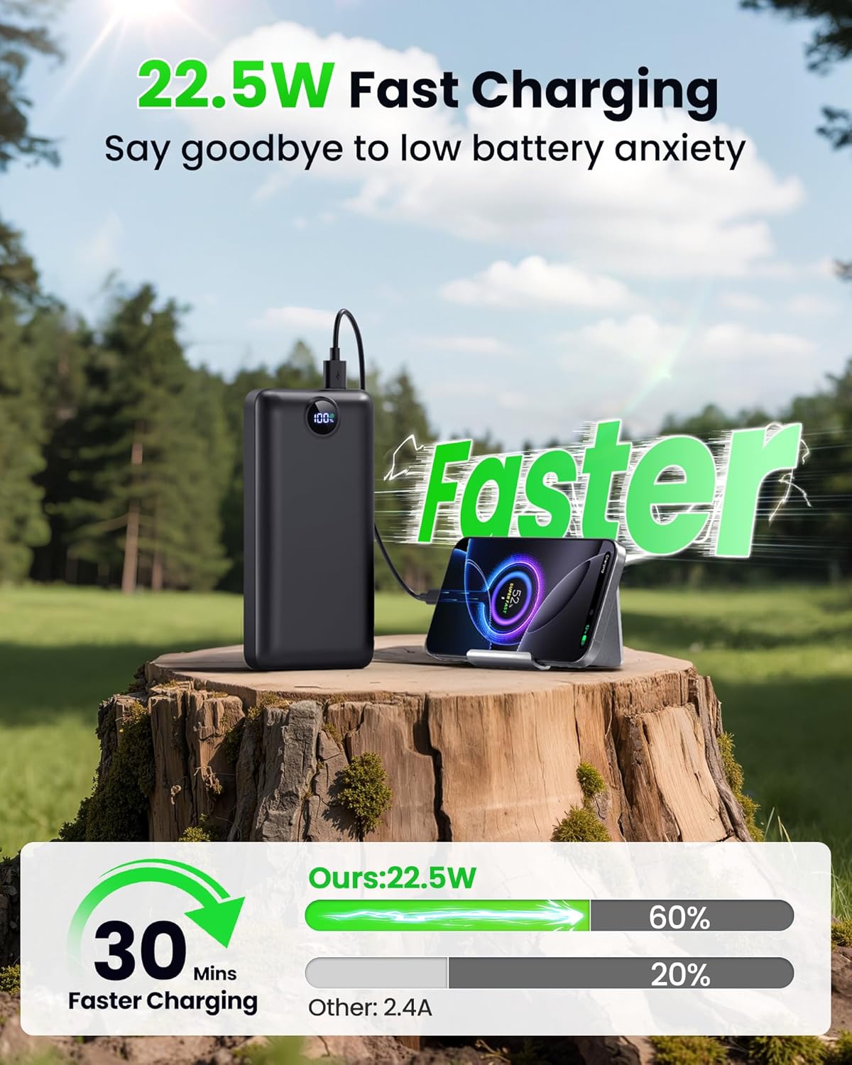 Portable Charger Power Bank 50000mAh 22.5W Fast Charging USB C Battery Bank External Battery Pack Digital Display Phone Charger