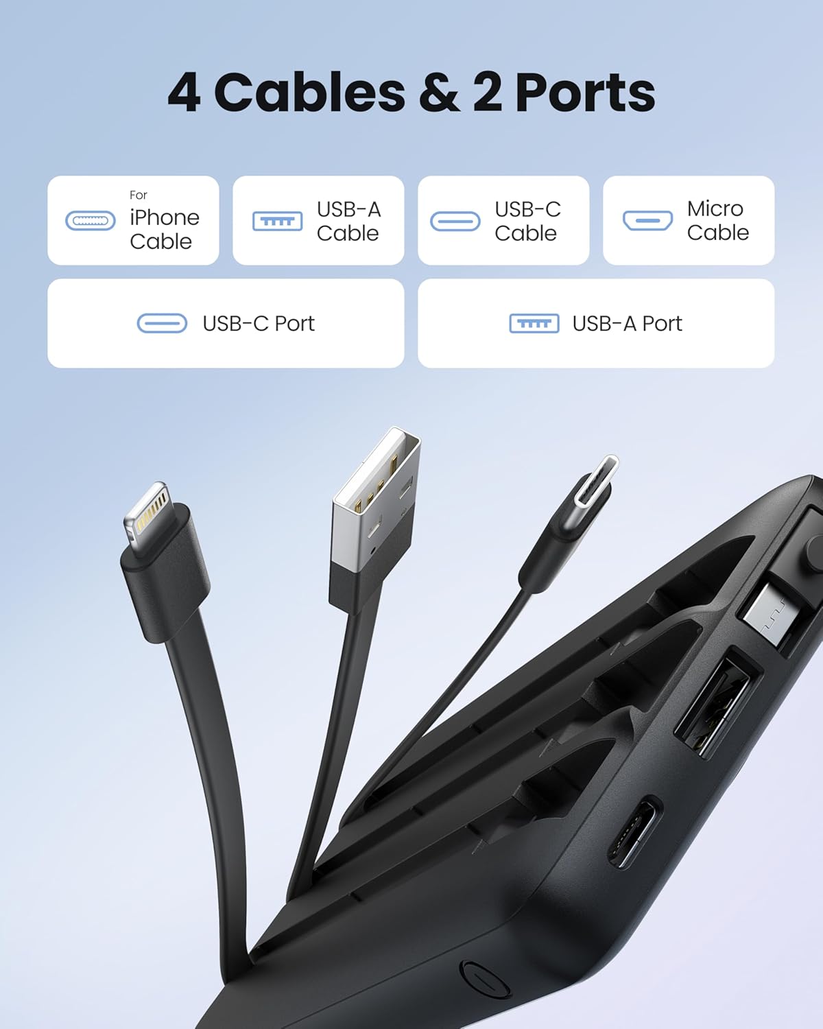 Portable Charger with Built in Cables, Slim 10000mAh Power Bank with USB C, External Battery Pack 5 Outputs 2 Inputs LED Display (Black)