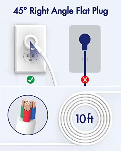 Power Strip 10Ft - Surge Protector with USB, AUOPLUS 6 Outlet and 4 USB Charger, 10Ft Long Extension Cord Flat Plug(1250W/10A/2100J)