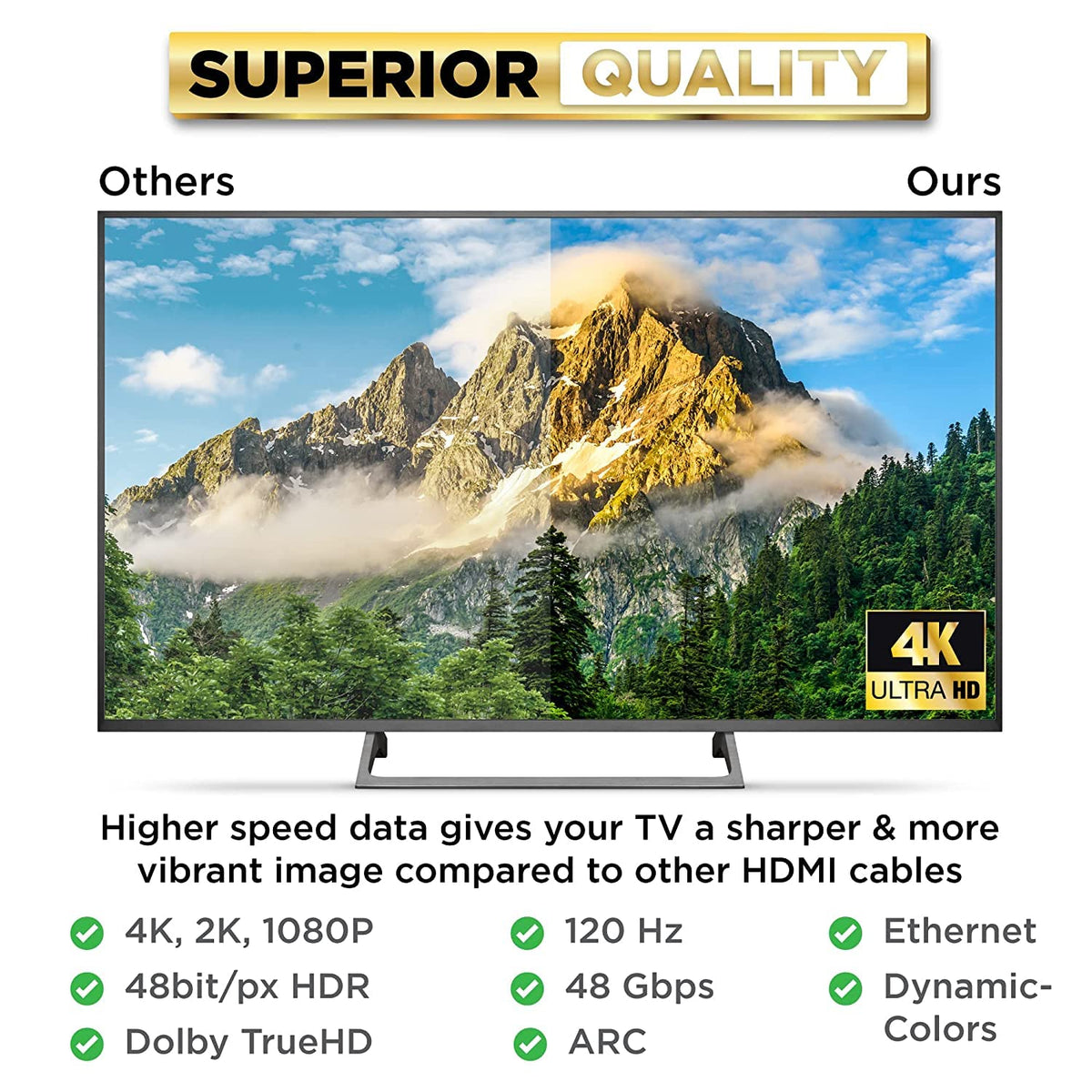 PowerBear 4K HDMI Cable 10 ft - High Speed Hdmi Cables, Braided Nylon & Gold Connectors, 4K @ 60Hz, Ultra HD, 2K, 1080P, ARC & CL3 Rated - for Laptop