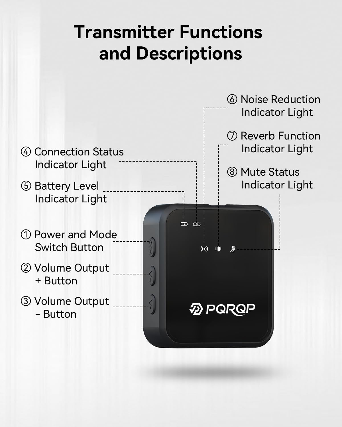 PQRQP 3 in 1 Microphone for iPhone/Android/Camera, Wireless Microphones, 328ft Transmission, 18H Battery Life, Mini Microphone for Record Interview
