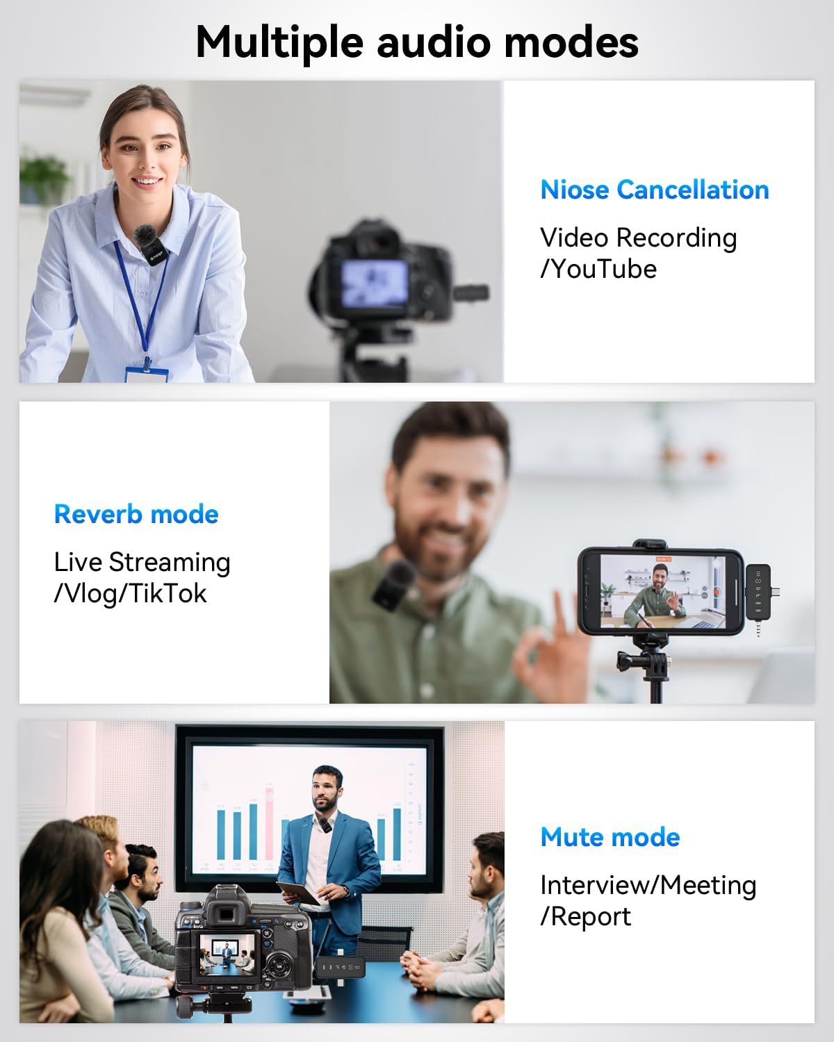 PQRQP 3 in 1 Microphone for iPhone/Android/Camera, Wireless Microphones, 328ft Transmission, 18H Battery Life, Mini Microphone for Record Interview