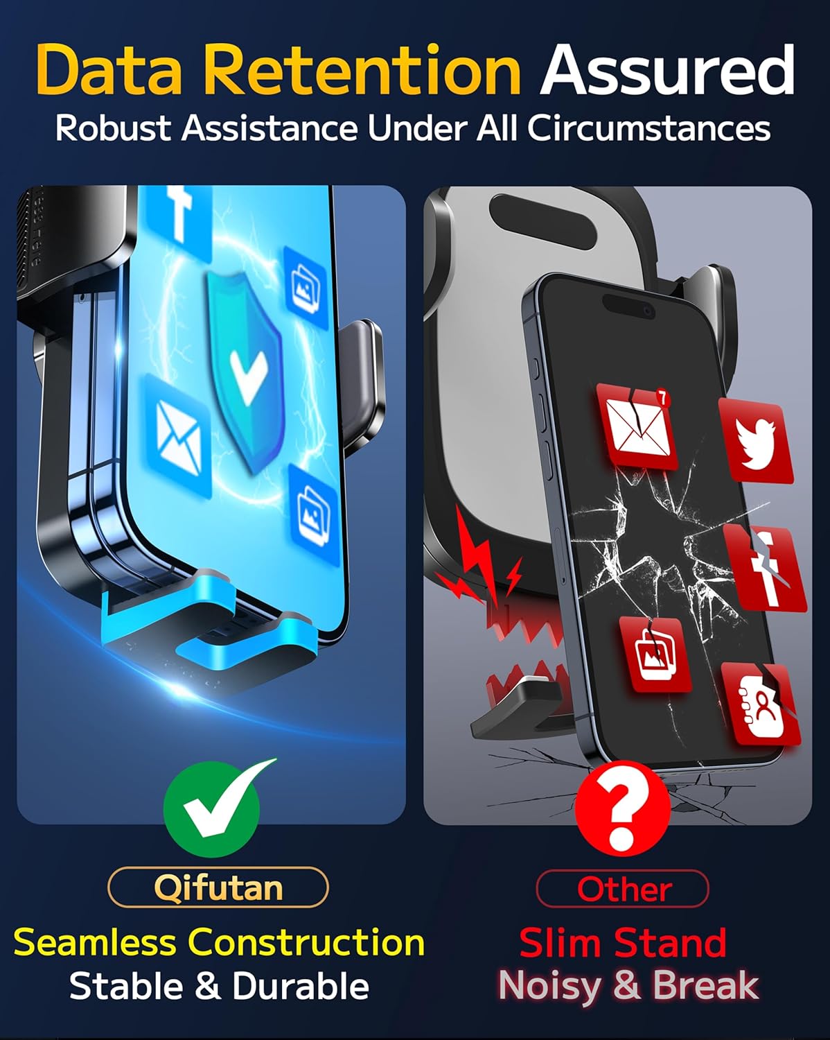 Qifutan Dash Mounted Holders Phone Holders for Your Car Phone Mount for Car Windshield Dashboard Air Vent Universal Desk Mounts Hands Free Automobile
