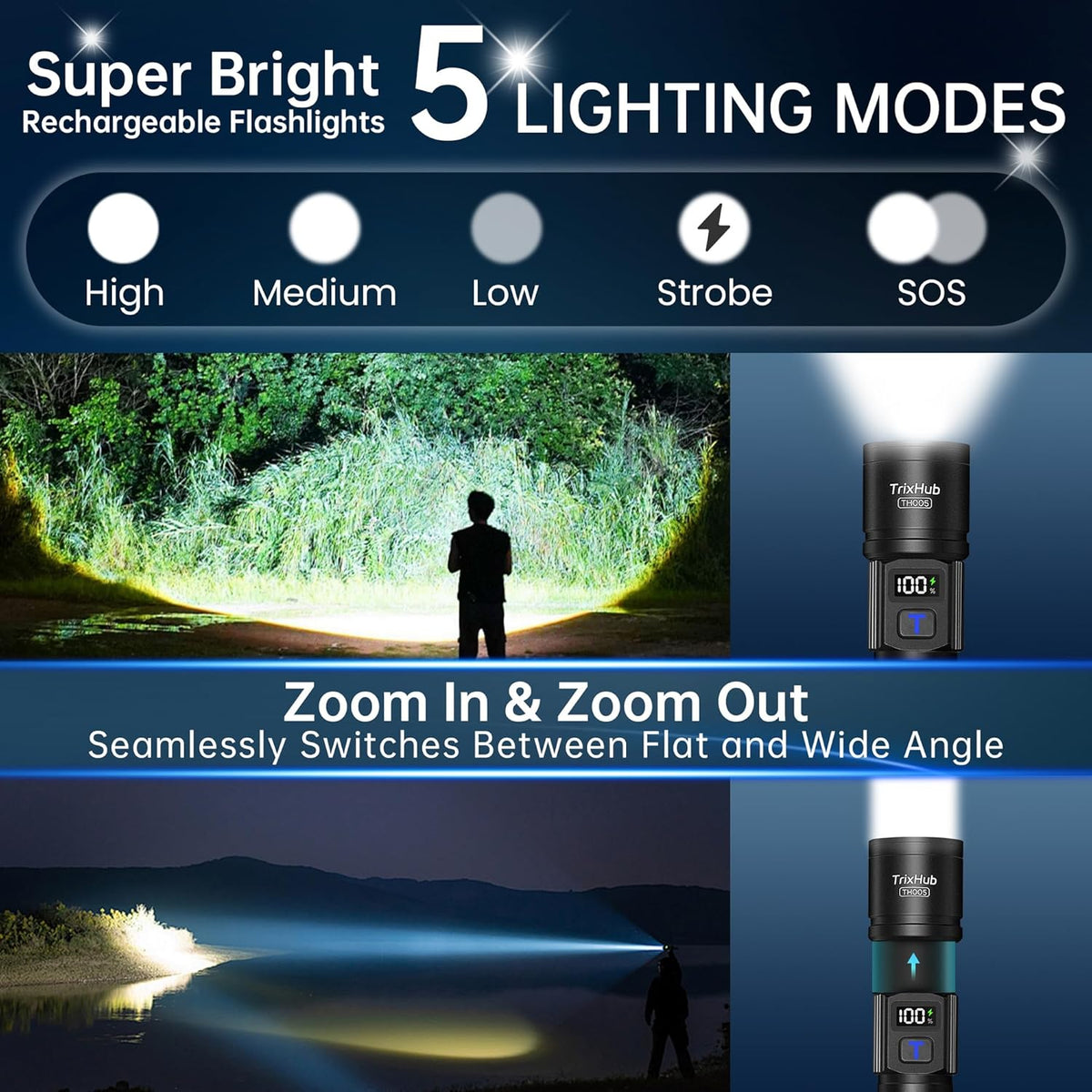 Rechargeable Flashlights 2 Pack, Super Bright High Lumens Flash Light, 5 Modes Zoomable Linternas with LCD Digital Display