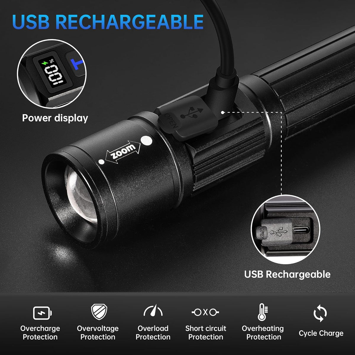 Rechargeable Flashlights 2 Pack, Super Bright High Lumens Flash Light, 5 Modes Zoomable Linternas with LCD Digital Display
