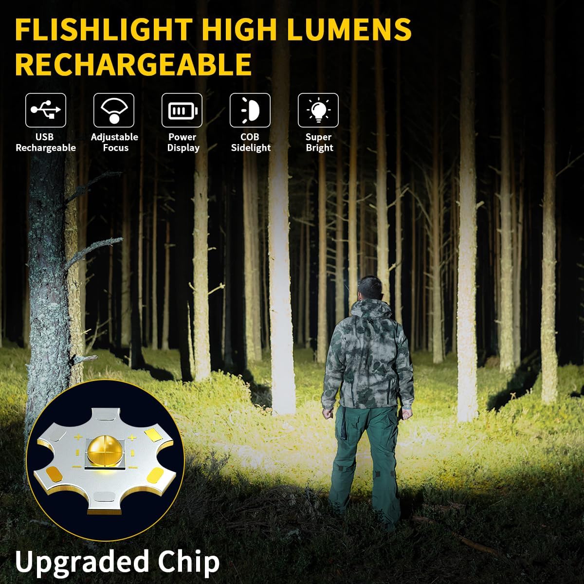 Rechargeable Flashlights High Lumens, 7Mode Super Bright Flashlight Powerful, Adjustable Tactical Flash Light High Powered, LED Flashlights